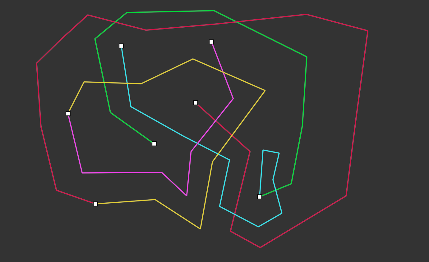 Splitting Lines (finally !)