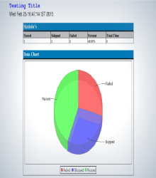 PDFngreport : No Coding Just Configuration !!!!
Free, Open source PDF report generator for testng/selenium framework