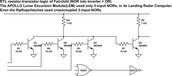 schematic