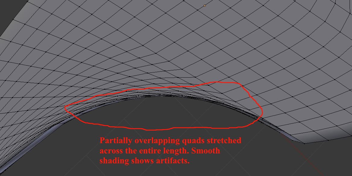 partially overlapping quads stretched across parts of the axe