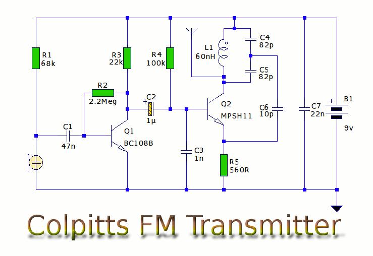 sample transmitter