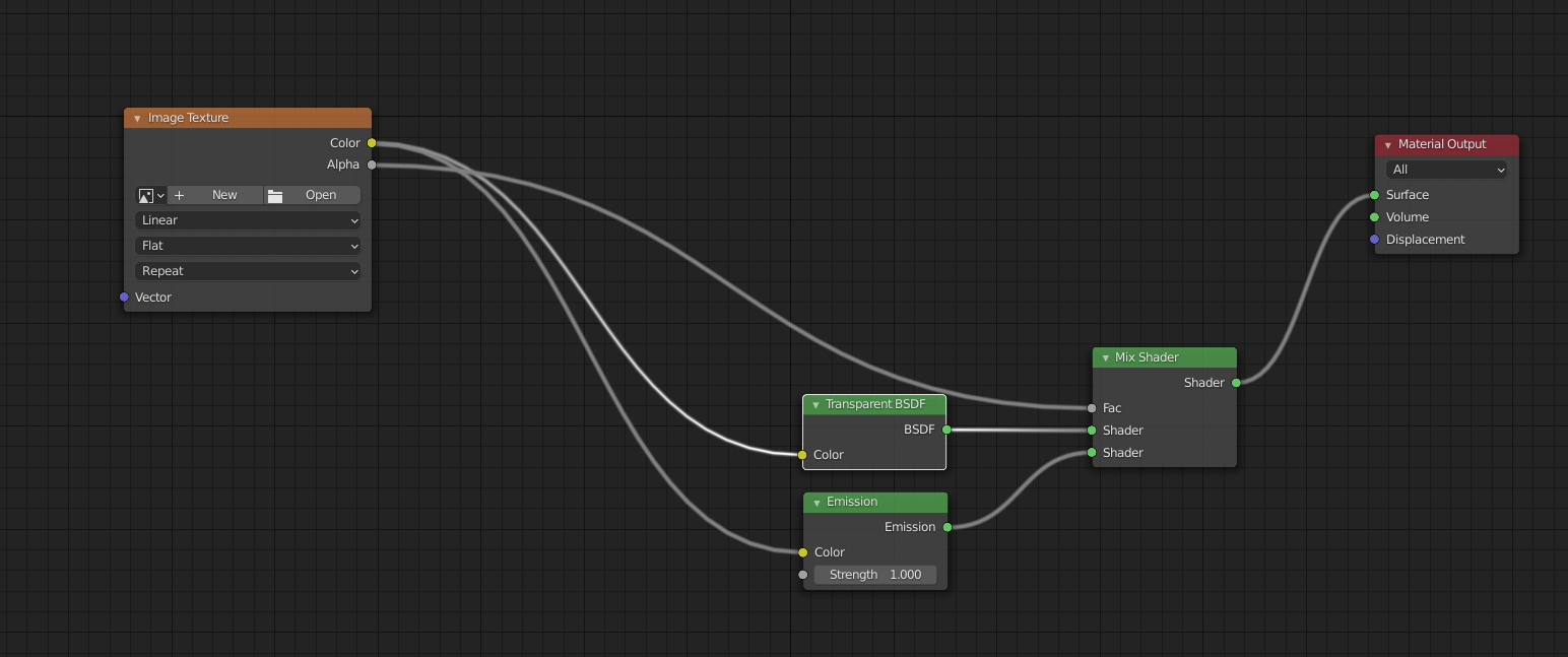 mixing transparency and emission using alpha