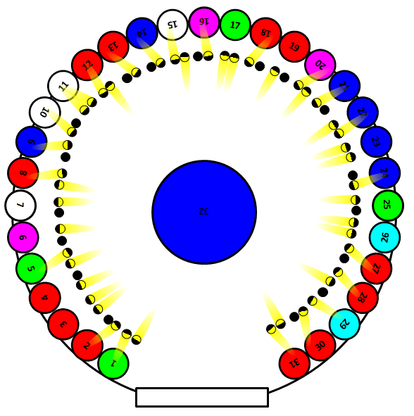 Diagram of the Room