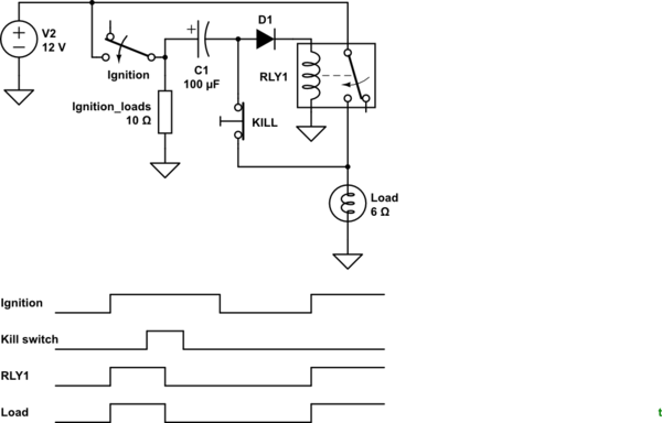 schematic