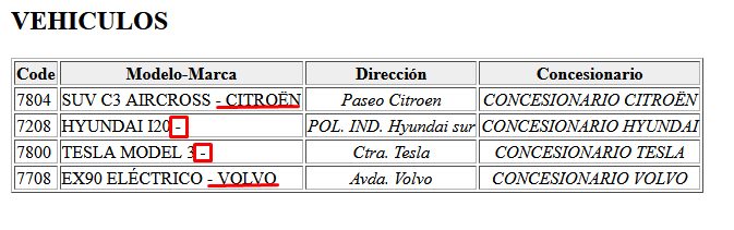 introducir la descripción de la imagen aquí