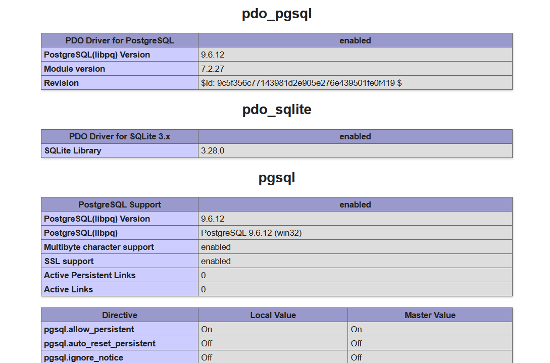 ms4w phpinfo