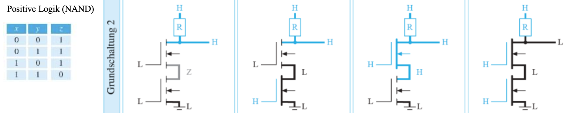 NMOS NAND GATE