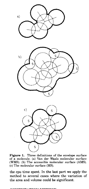 taken from http://onlinelibrary.wiley.com/doi/10.1002/jcc.540110907/pdf, 