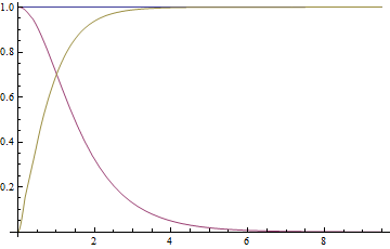 Mathematica graphics