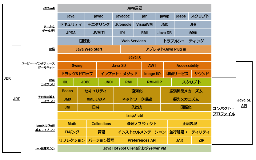 画像の説明をここに入力