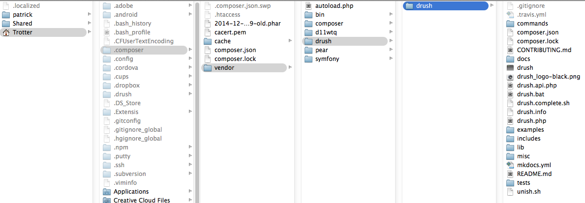 Directory structure to Drush