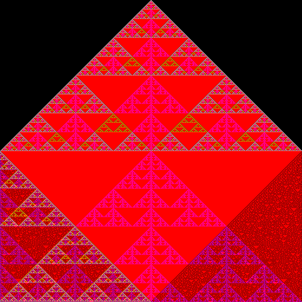 overlaid elementary cellular automata