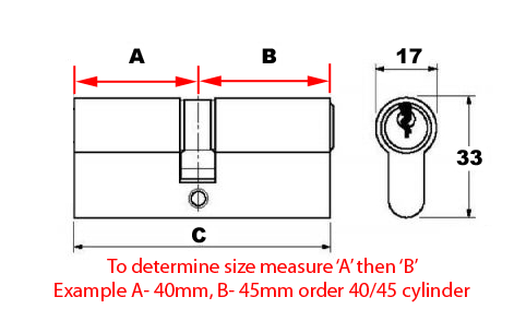 Euro Cylinder