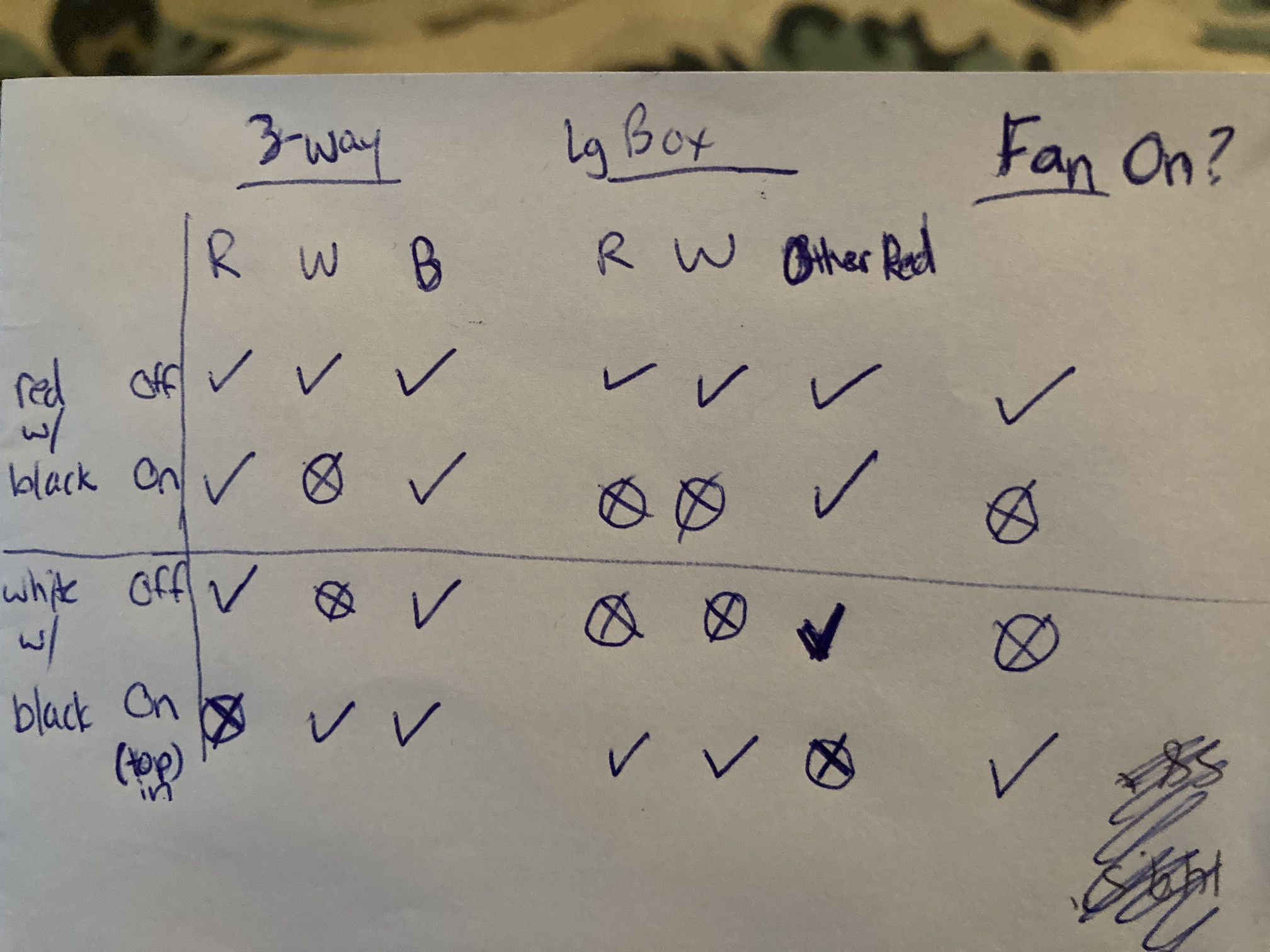 3-way switch chart