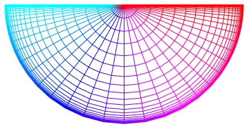 Mathematica graphics