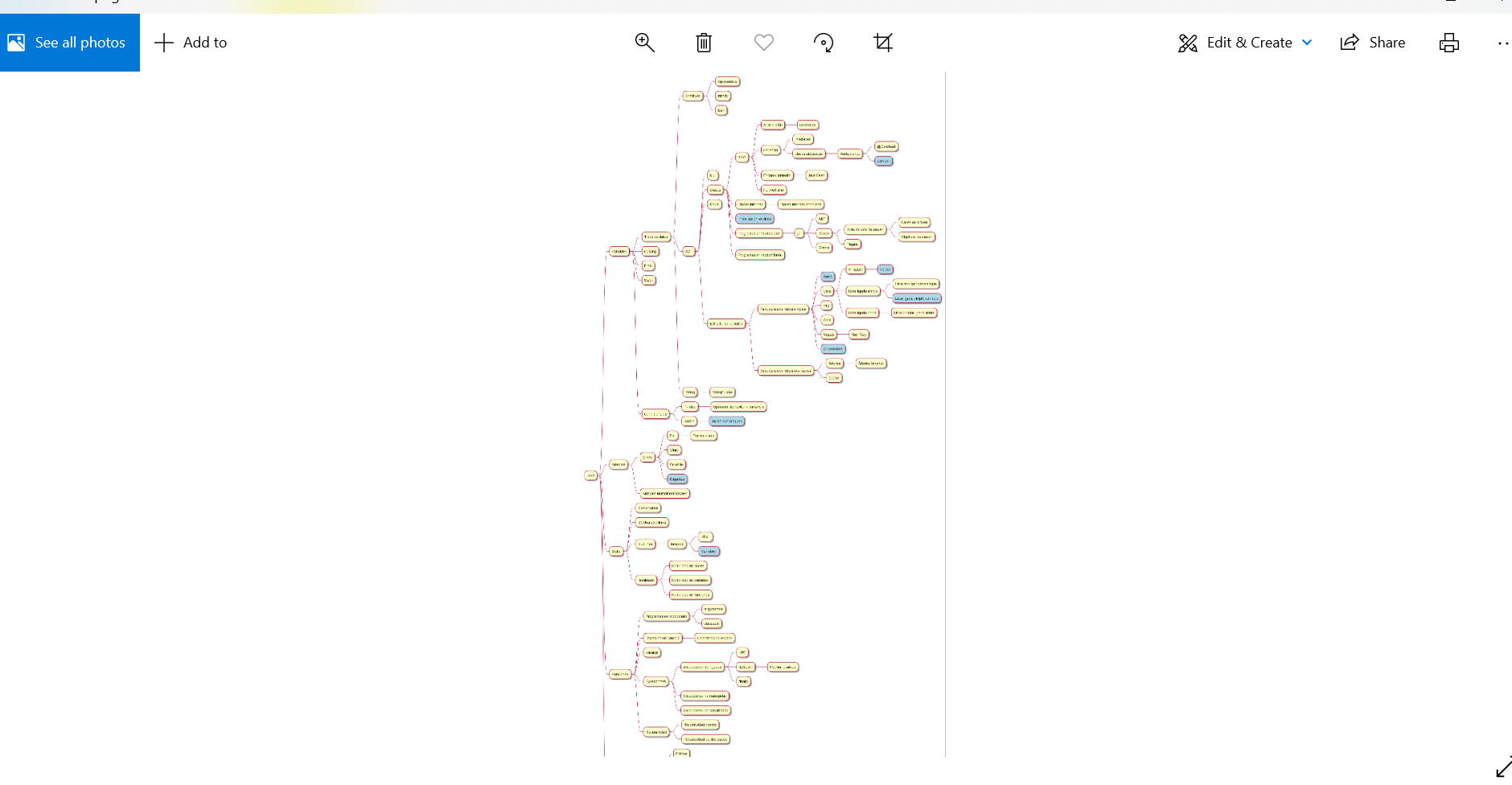 introducir la descripción de la imagen aquí