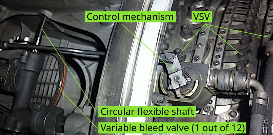 CFM56-5B VBV