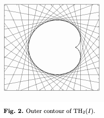 Fig2