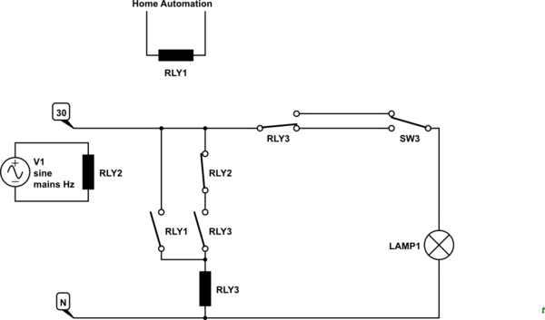 schematic