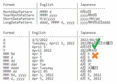 画像の説明をここに入力