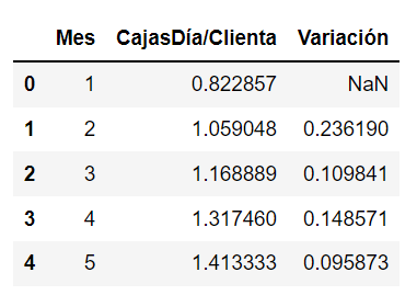 introducir la descripción de la imagen aquí