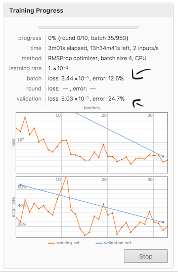 training progress reporting box