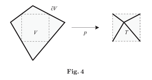 Fig4