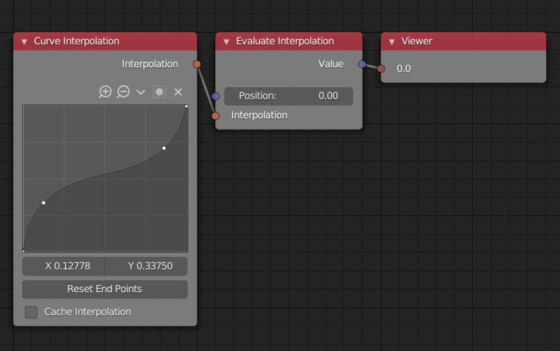 Node Tree