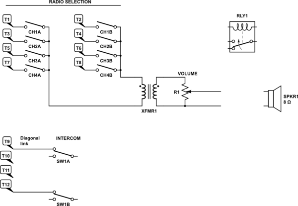 schematic