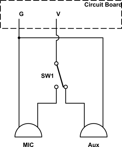 schematic