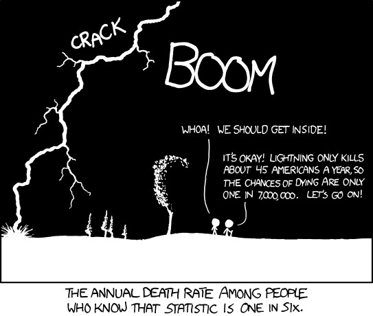 xkcd comic