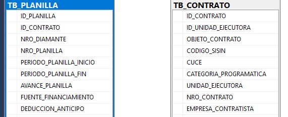 introducir la descripción de la imagen aquí