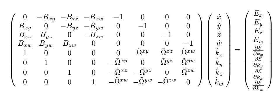  The Matrix Equation