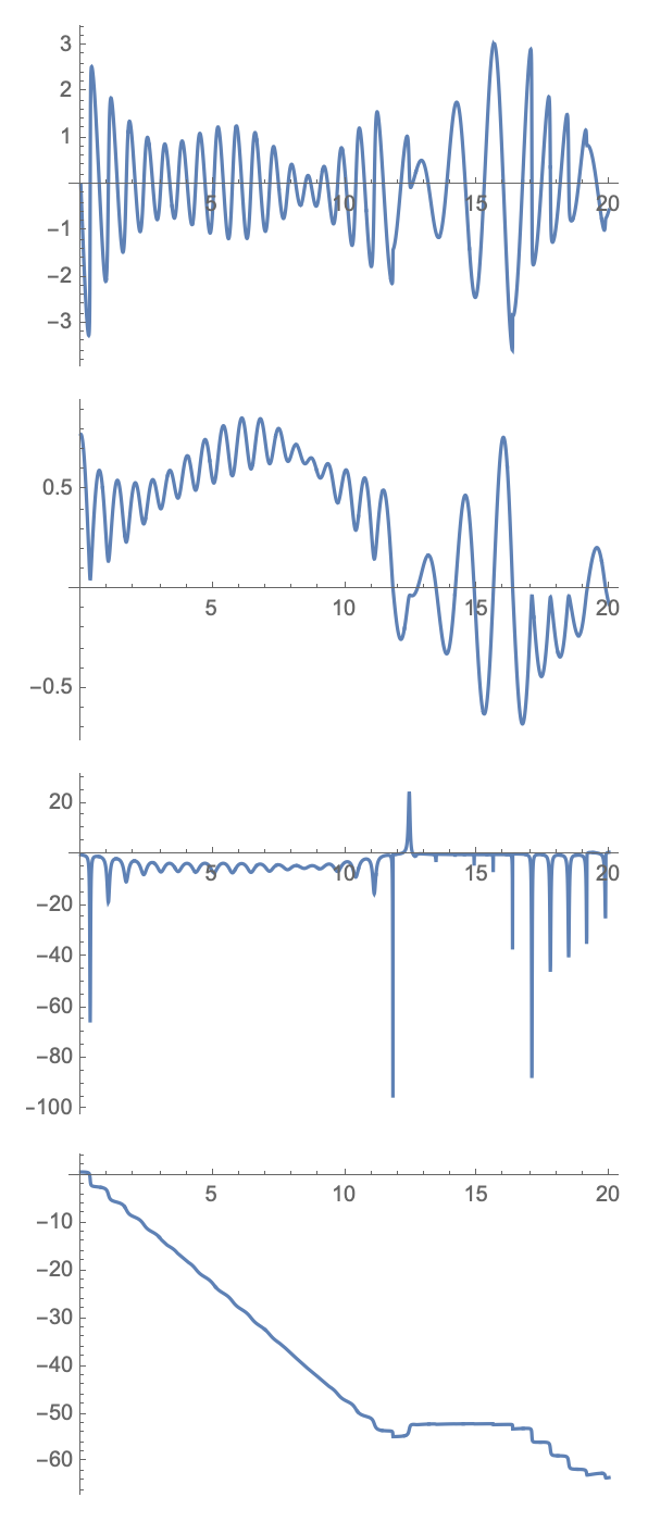 Mathematica graphics