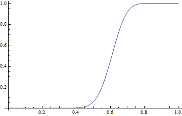 Mathematica graphics