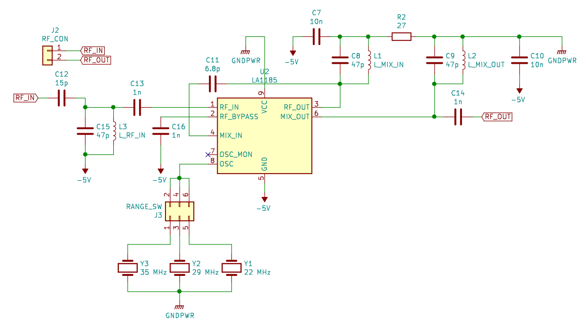 schematics