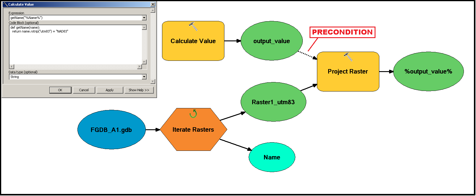 ModelBuilder Image