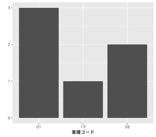 画像の説明をここに入力