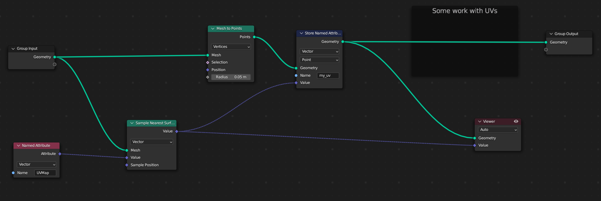 node setup