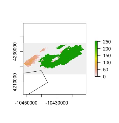 VectorRasterMismatch