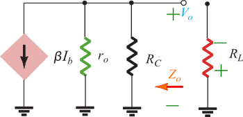 Output section of CE Amplifier