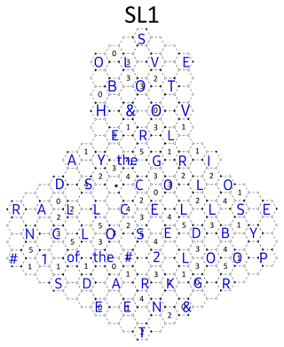 SL1-Braille