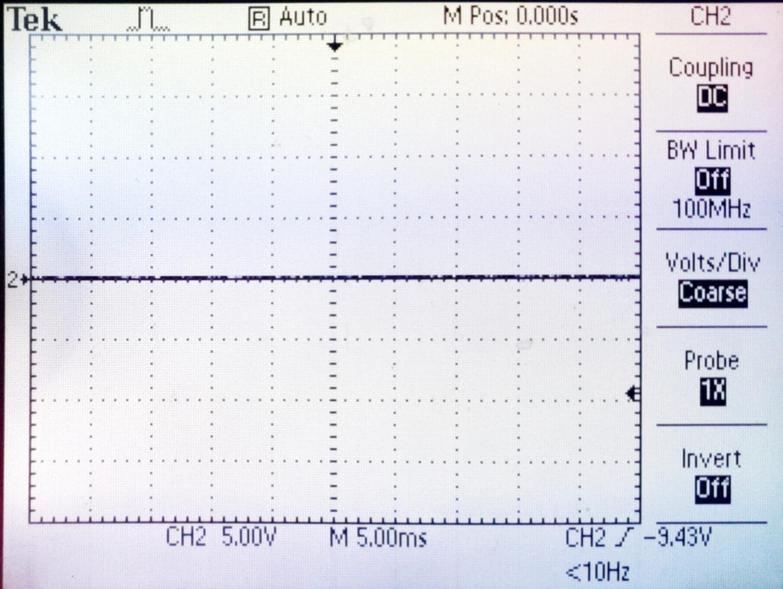 Optocoupler output when input it 0V