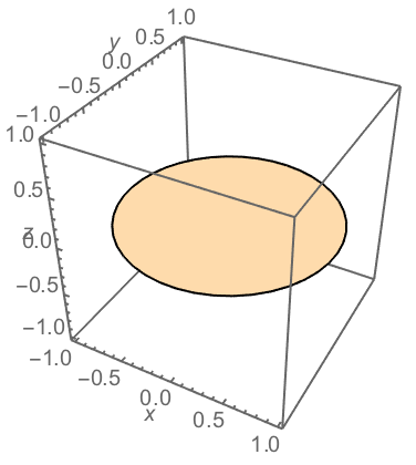 3D ellipse