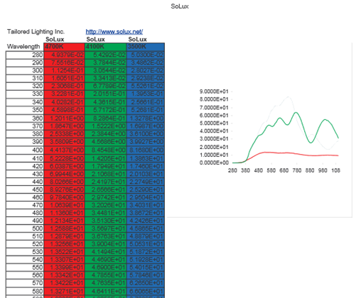 Mathematica graphics