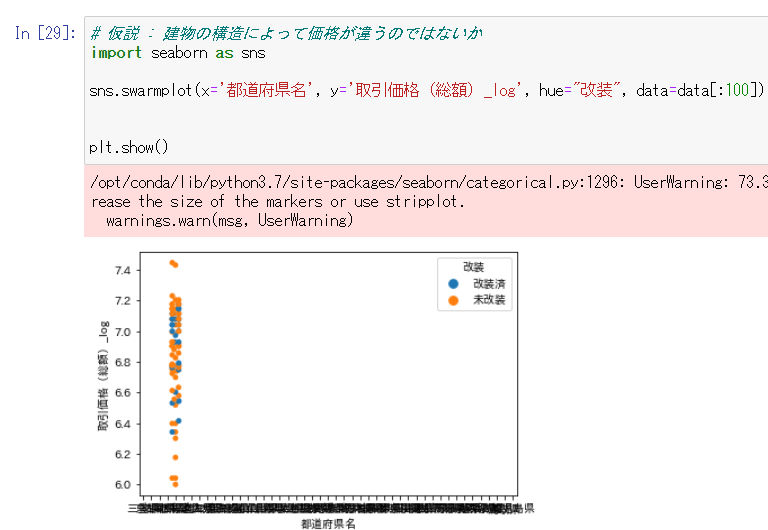 画像の説明をここに入力