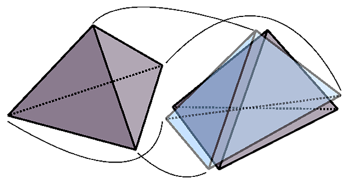 Tetrahedral Approximation