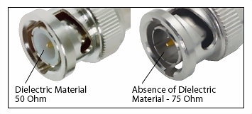 Comparison of 50 Ohm & 75 Ohm BNC connectors