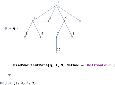 Mathematica graphics