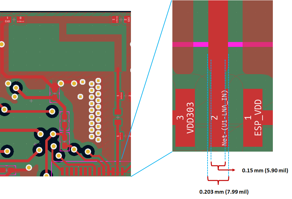 Width transition from RF front end to antenna feedline